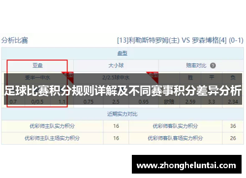 足球比赛积分规则详解及不同赛事积分差异分析